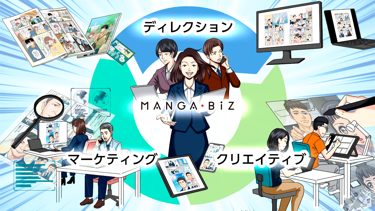 ディレクション×マーケティング×クリエイティブのプロ集団によるワンストップ制作体制