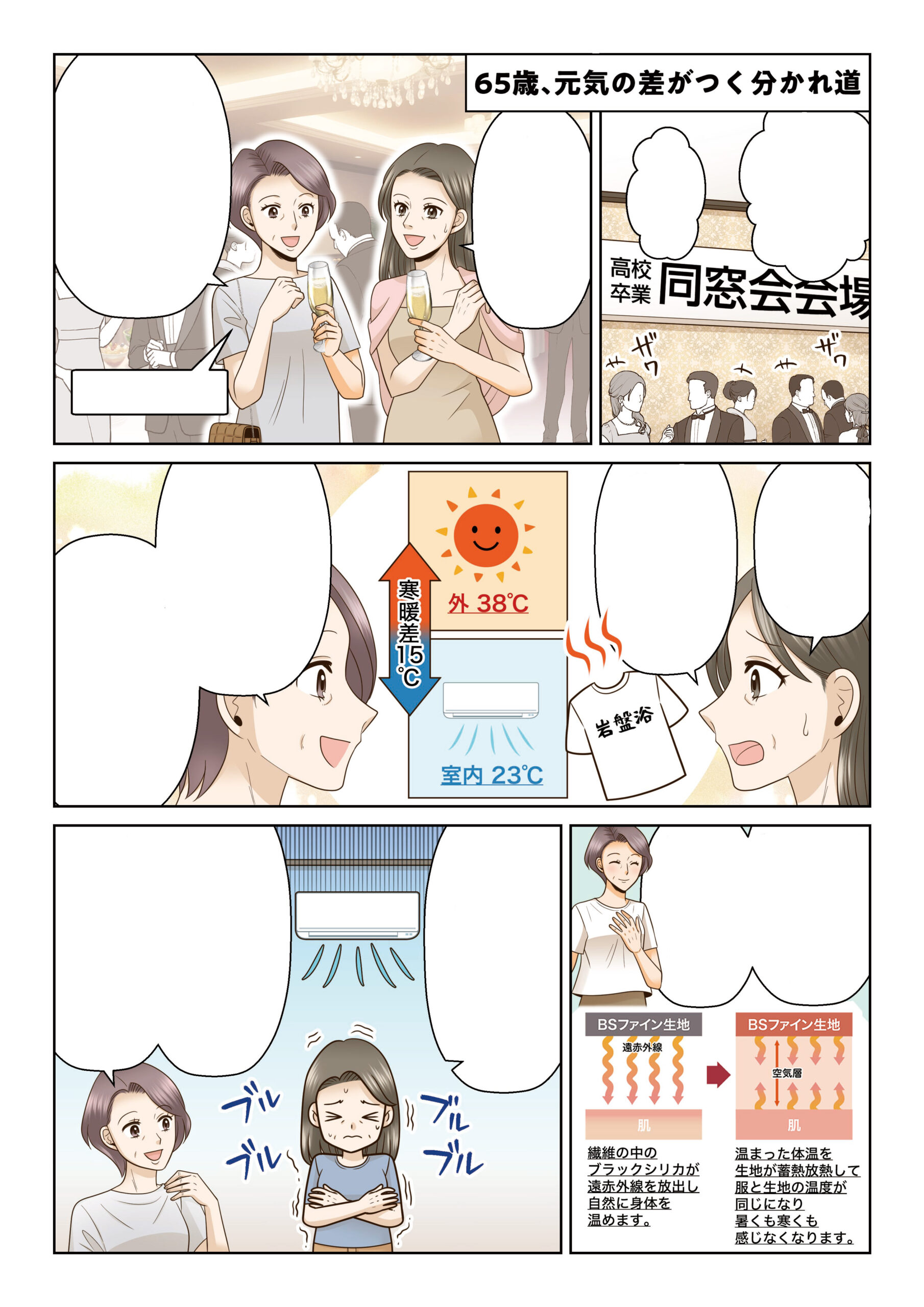通販冊子に掲載する商品紹介マンガ 制作イメージ