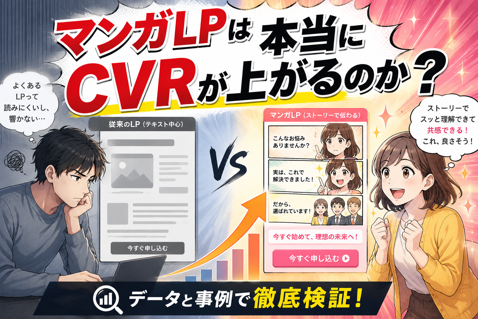 マンガLPは本当にCVRが上がるのか?