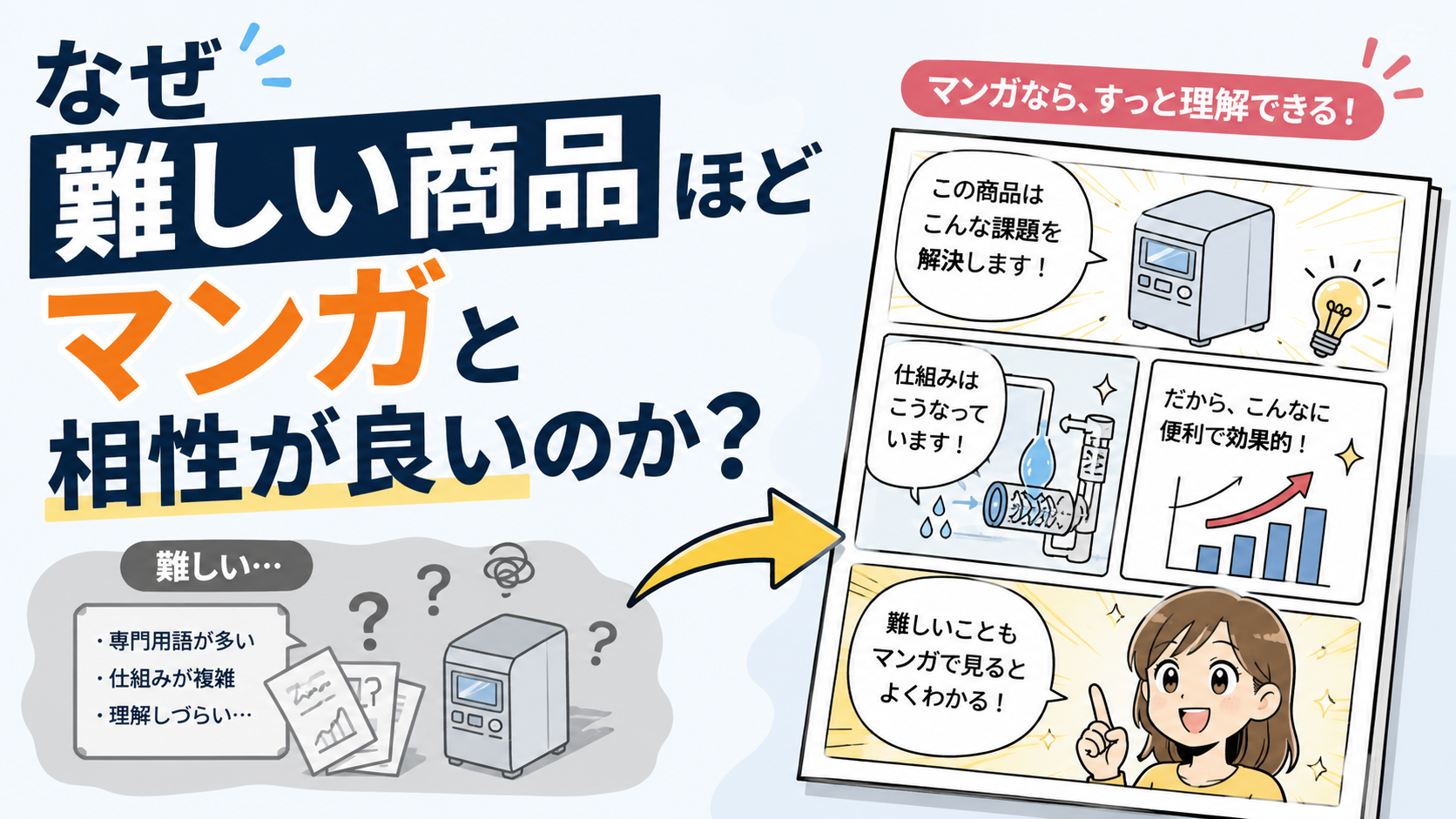 なぜ難しい商品ほどマンガと相性が良いのか？